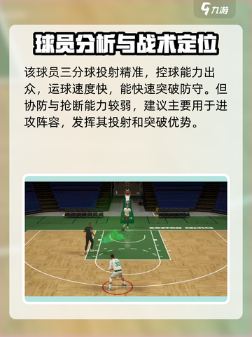 美职篮全明星加兰怎么样介绍截图4