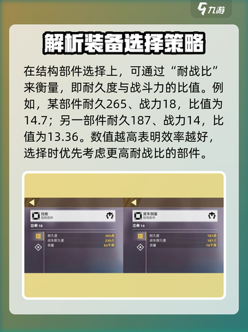 创世战车📖战斗力飙升秘籍🔥车主必看！截图3