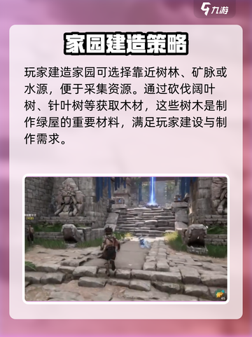 荒野起源绿屋攻略🌟一网打尽！🔥截图2