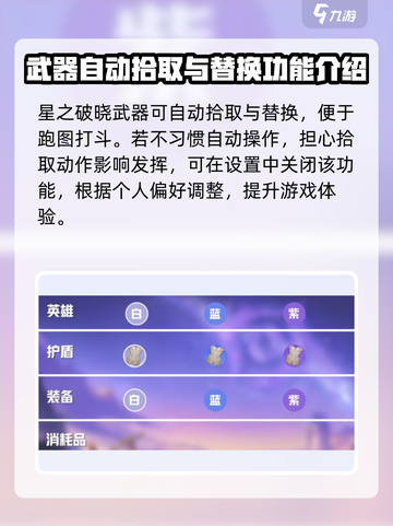 星之破晓🔥自动拾取武器道具秘籍✨截图2