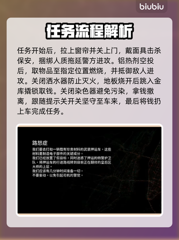 收获日3🔥单人剧情模式玩法大揭秘！💥截图2