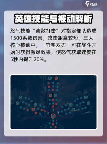 万龙觉醒🔥埃莫瑞斯技能玩法大曝光！⚡截图2