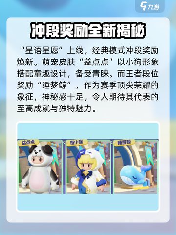 元梦之星s8赛季叫什么名字介绍截图5