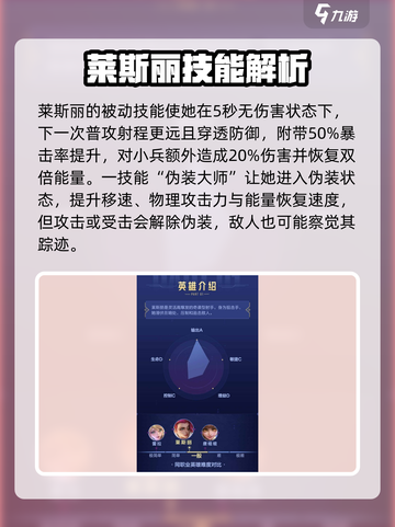 决胜巅峰莱斯丽怎么样介绍截图2
