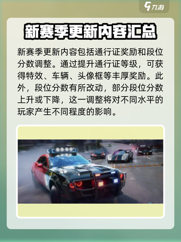 极品飞车集结S6赛季哪天开始介绍截图5