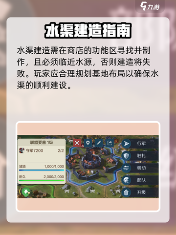世界启元💎水渠建造秘籍，快速上手🔥超简单！截图2