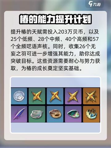 鸣潮🔥椿培养材料大揭秘！玩家必看💥截图3
