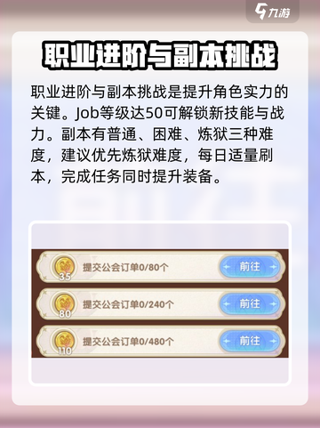 仙境传说新启航心象挑战副本攻略介绍截图4