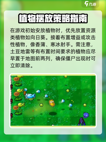植物大战僵尸杂交版🔥通关秘籍大公开！游戏技巧全在这截图3