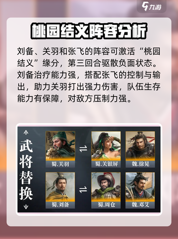 三国谋定天下🔥张飞配将全攻略，武将图鉴一网打尽！截图4
