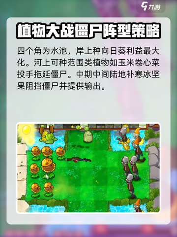 植物大战僵尸杂交版56关通关秘籍🌟助你轻松过关！截图3