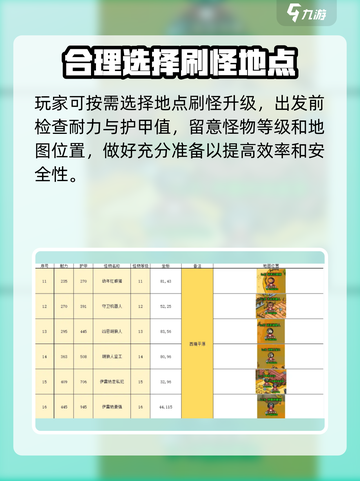 英雄冒险团挂机技巧有哪些介绍截图2