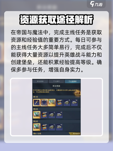 帝国与魔法💎物资获取全攻略，轻松躺赢！截图2