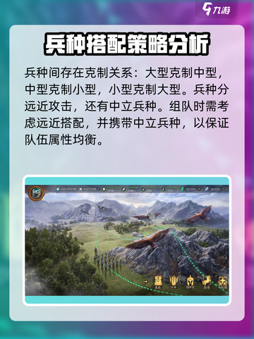 指环王纷争💥新手必看！快速上手秘籍🔥截图4