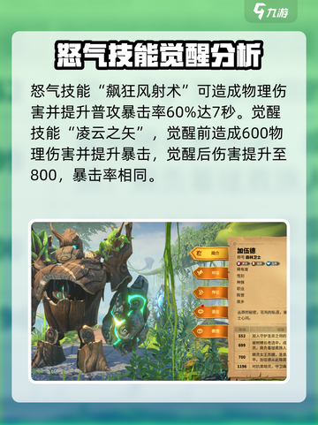 万龙觉醒所有英雄介绍介绍截图5