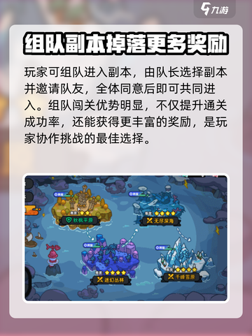 英勇之地手游副本进入方法🔥超简单技巧⚡截图4