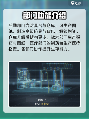 三角洲行动特勤处有什么用介绍截图5