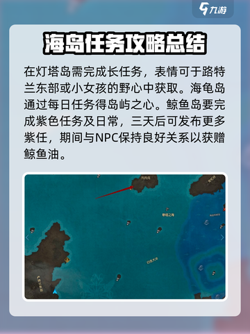命运方舟🔥岛之心收集秘籍💎截图5