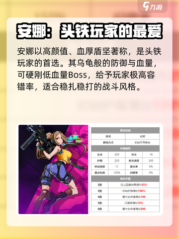 霓虹深渊无限宠物强度攻略介绍截图3
