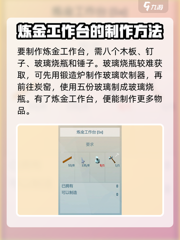 艾兰岛合成表大全介绍截图2