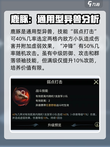 野兽领主新世界🔥鹿豚角色技能全解析！截图3