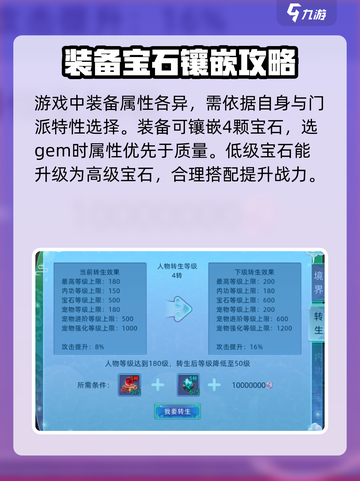 仙语奇缘🔥角色培养秘籍，快速提升战力✨截图5