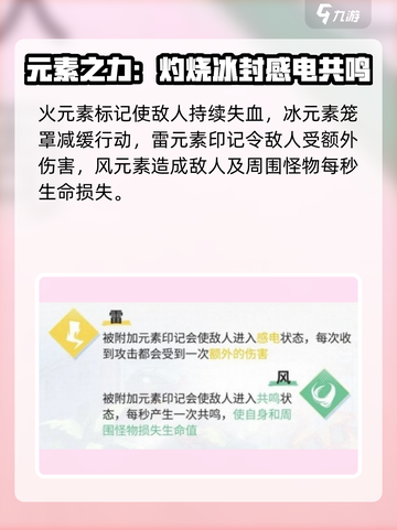 飞跃虹镜🔥元素机制克制关系大揭秘！掌握就能轻松上分✨截图3