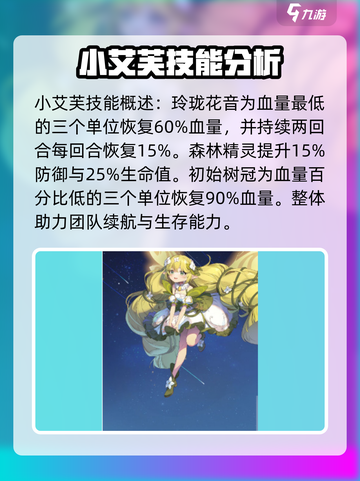 永夜降临🔥复苏丛林系英雄推荐🎉截图2