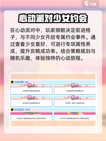 尘白禁区心动派对怎么玩介绍截图2