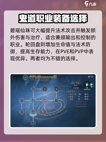 诛仙2手游鬼道法宝选择🔥带你轻松制霸江湖✨截图3