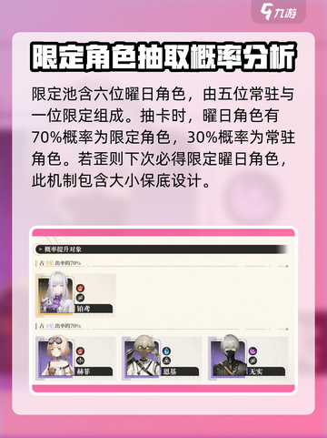 黑色信标曜日获取几率分享介绍截图3