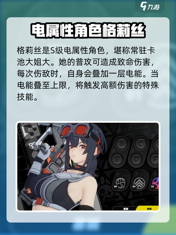 绝区零💥新手必看！开局必抽角色推荐🎉截图4