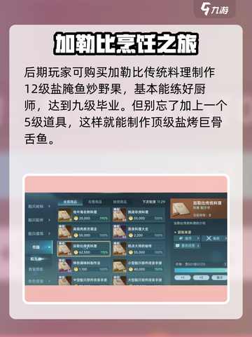 航海时代传说厨师怎么练介绍截图4
