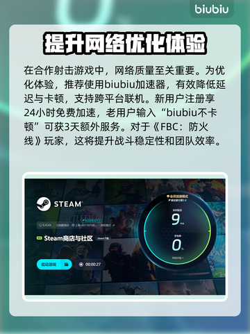 FBC防火线发售价格🔥劲爆平台大揭秘💥截图4