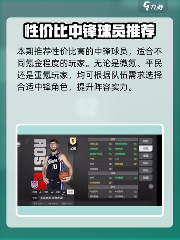 美职篮全明星中锋球员哪个好介绍截图2