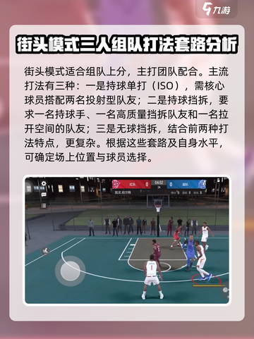 美职篮全明星街头模式怎么玩介绍截图2