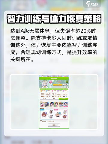 闪耀优俊少女中盘后培养攻略介绍截图3