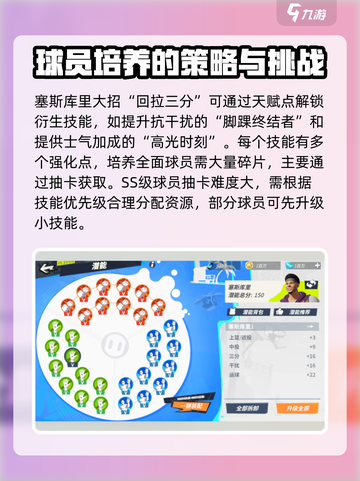 全明星街球派对球员提升攻略介绍截图4