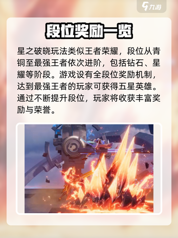 星之破晓💥等级奖励大揭秘！💎等你来拿截图3
