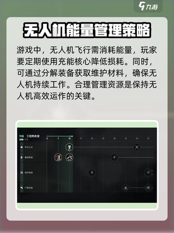破碎之地无人机哪个好介绍截图4