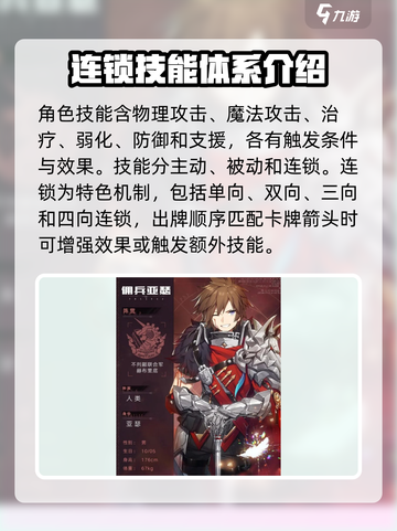 乖离性百万亚瑟王环角色技能有哪些介绍截图2