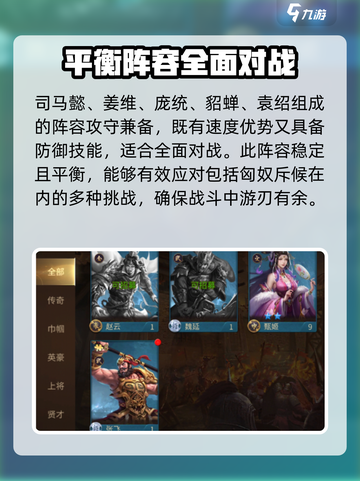 朕的江山2匈奴斥候通关阵容介绍截图3