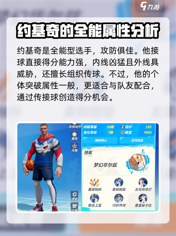 全明星街球派对🔥最强中锋选择推荐！🏀截图3