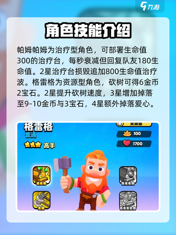 爆裂小队觉醒哪个英雄好介绍截图6