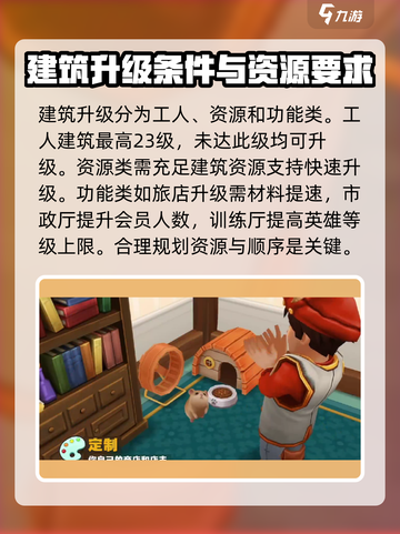 传奇商店经营与打造怎么升级快介绍截图2