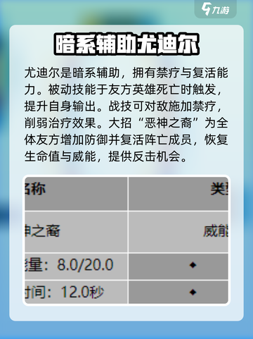 龙息神寂🔥最强辅助角色推荐，速来围观！截图6