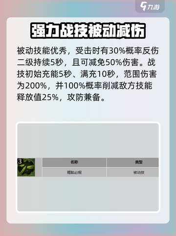 龙息神寂大角斗场🔥最强角色推荐🎉截图3