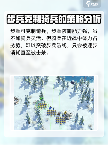 万龙觉醒兵种克制是什么介绍截图5