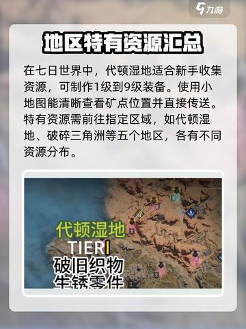 七日世界💥资源分布全揭秘！玩家必看🔥截图2