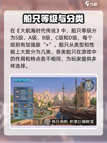 大航海时代不同船等级划分介绍截图2